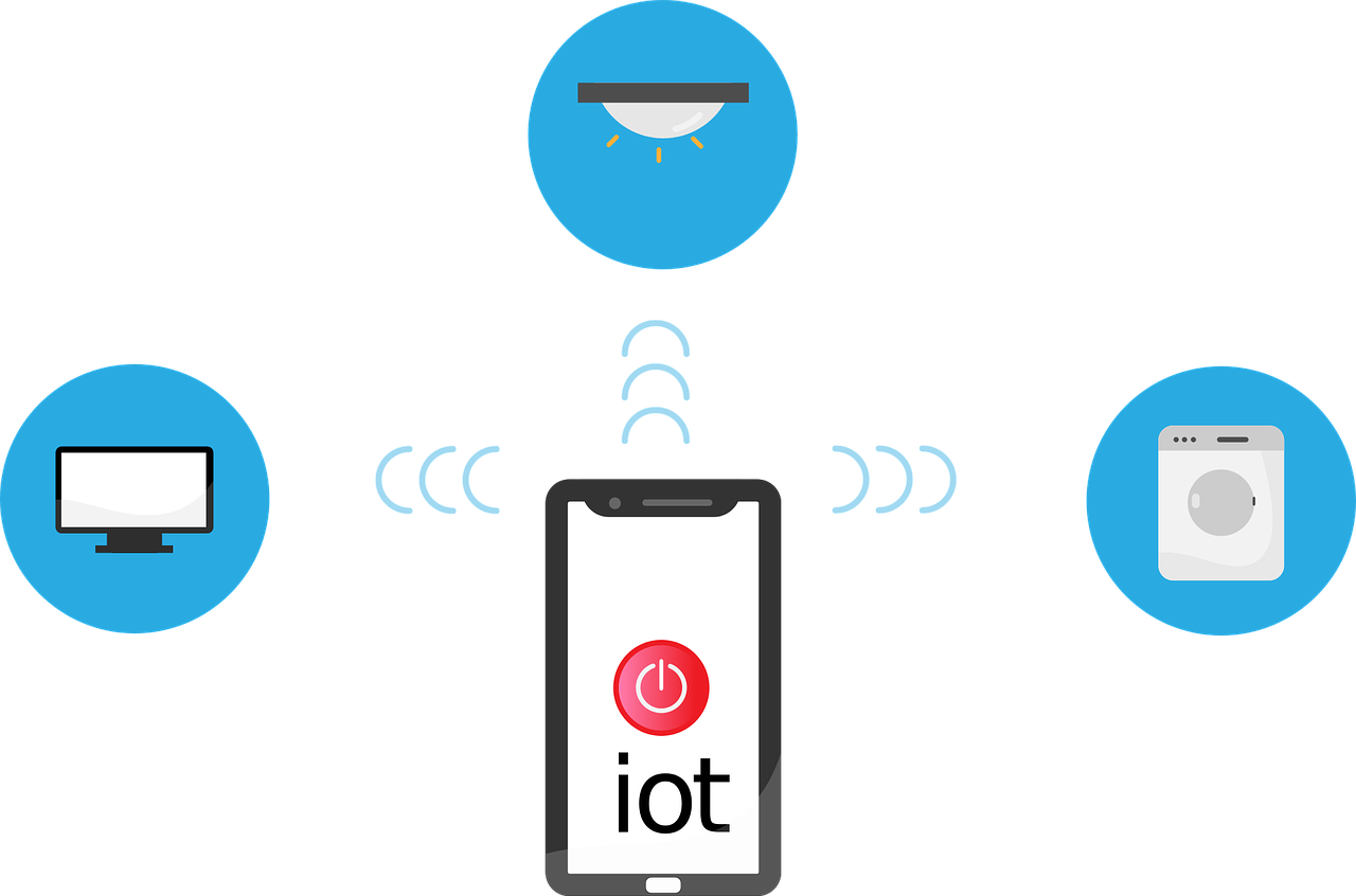 How-to-Properly-Deploy-IoT-on-a-Business-Network.png