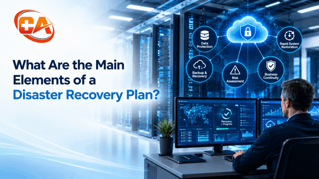 Disaster Recovery Plan elements