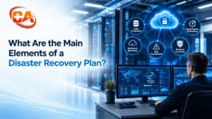 Disaster Recovery Plan elements